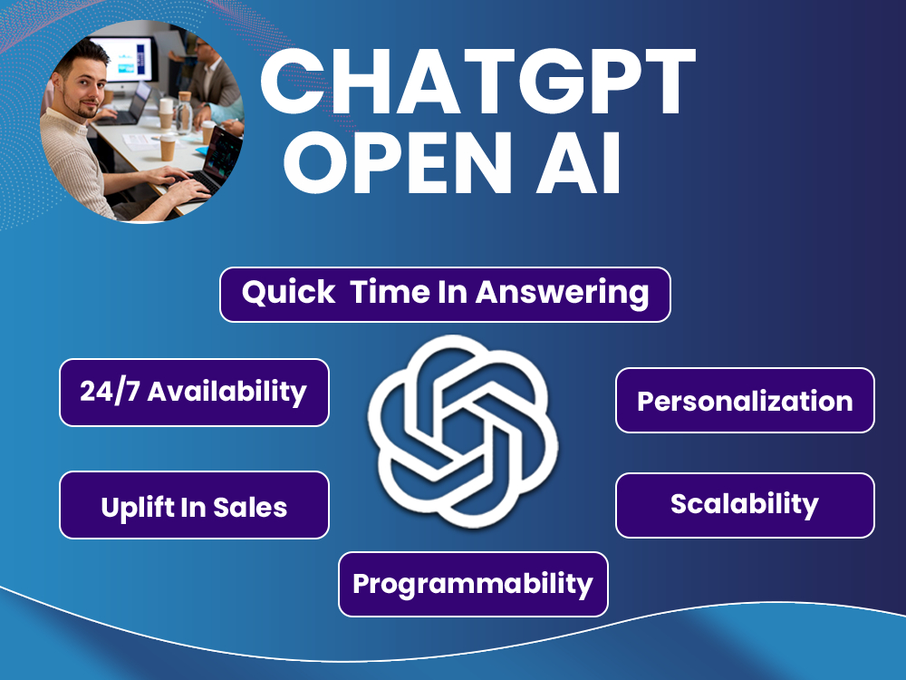 Chatgpt-Integration