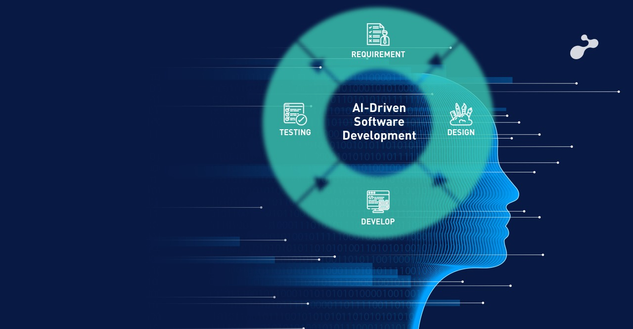 AI-driven software development