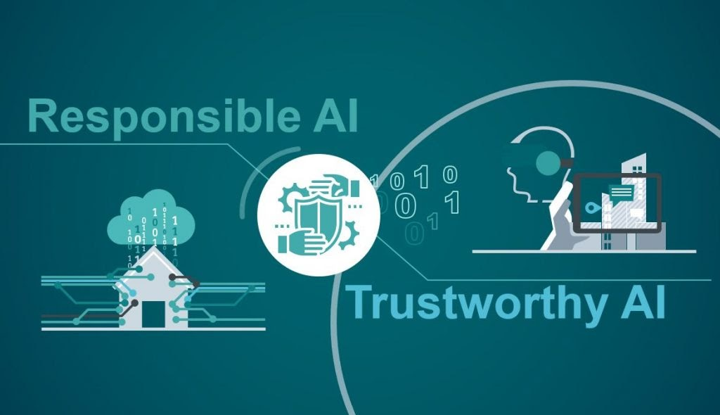 Responsible AI